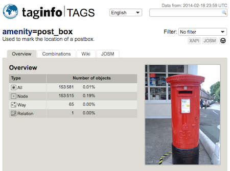 taginfo post box screenshot